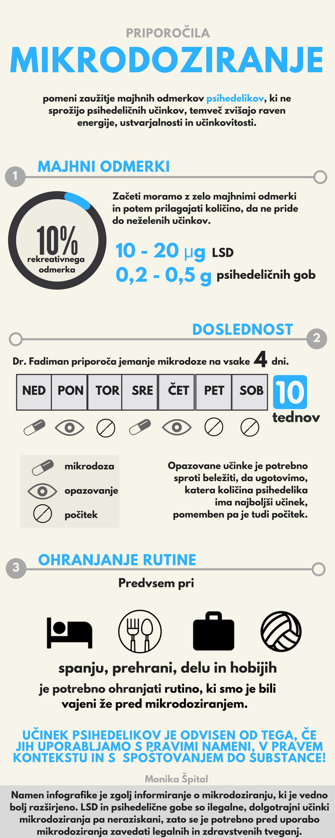 Infografika: Monika Špital in Tina Pahovnik