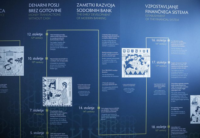 Bankarium muzej bančništva 17.6.2021 Ljubljana Slovenija. FOTO: Jože Suhadolnik/Delo