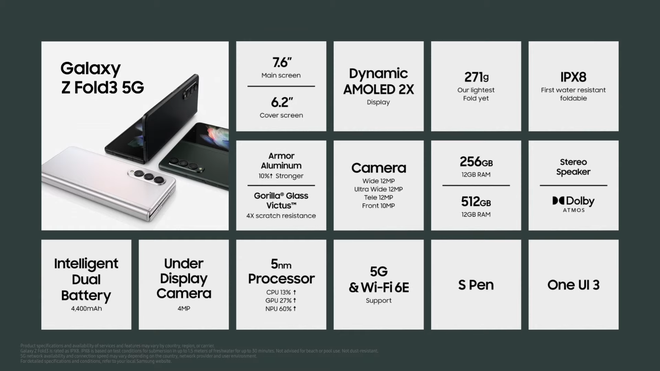 Samsung Galaxy Z Fold 3. Foto: Posnetek zaslona spletnega dogodka Galaxy Unpacked