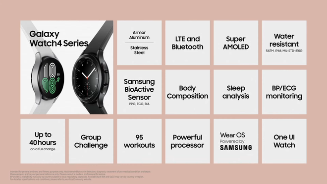 Samsung Galaxy Watch 4. Foto: Posnetek zaslona spletnega dogodka Galaxy Unpacked