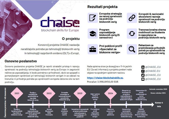 Brošura o projektu Chaise: Foto: spletna stran chaise-blockchainskills.eu
